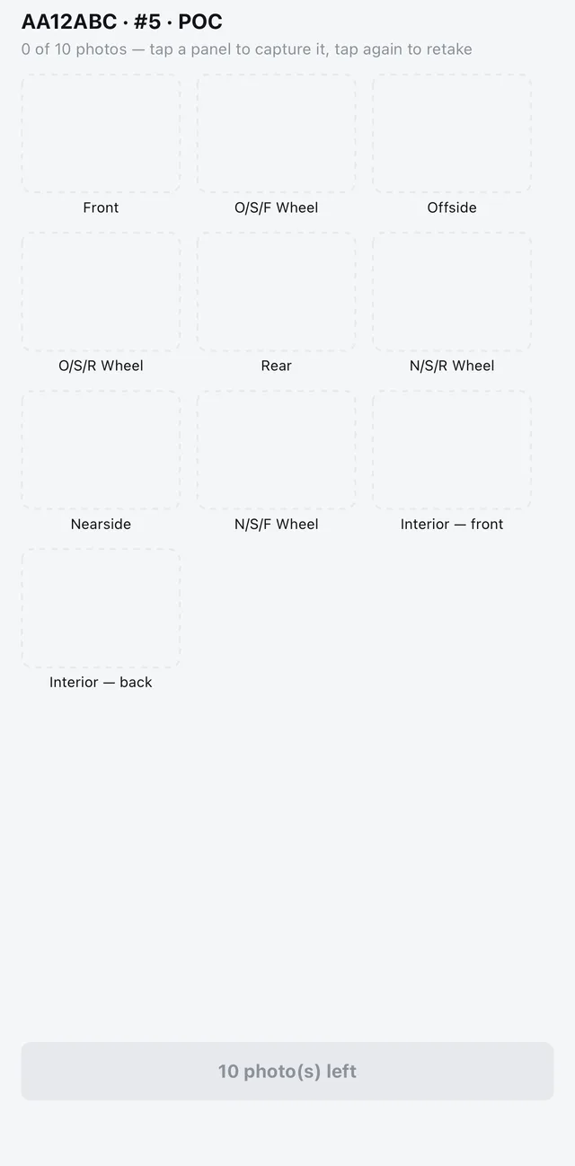 Manual mode capture grid with ten fixed panels for front, wheels, sides and interior